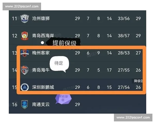 三球逆转申花!新鹏城积分攀升远离降级区 三球逆转申花!新鹏城积分攀升远离降级区